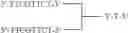 Fig. 59 - Modulation of immunostimulatory properties of oligonucleotide-based compounds by utilizing modified immunostimulatory dinucleotides