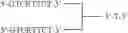 Fig. 70 - Modulation of immunostimulatory properties of oligonucleotide-based compounds by utilizing modified immunostimulatory dinucleotides