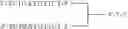 Fig. 77 - Modulation of immunostimulatory properties of oligonucleotide-based compounds by utilizing modified immunostimulatory dinucleotides
