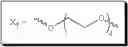 Fig. 98 - Modulation of immunostimulatory properties of oligonucleotide-based compounds by utilizing modified immunostimulatory dinucleotides