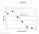 Fig. 02 - Modulation of neurodegenerative diseases
