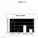 Fig. 06 - Modulation of neurodegenerative diseases