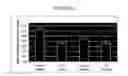 Fig. 07 - Modulation of neurodegenerative diseases
