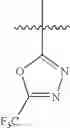 Fig. 124 - Diphenyl substituted cycloalkanes, compositions containing such compounds and methods of use