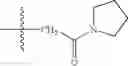 Fig. 304 - Diphenyl substituted cycloalkanes, compositions containing such compounds and methods of use