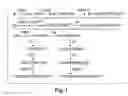 Fig. 02 - Erastin and erastin binding proteins, and uses thereof