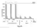Fig. 09 - Erastin and erastin binding proteins, and uses thereof