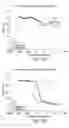 Fig. 26 - Erastin and erastin binding proteins, and uses thereof