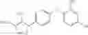 Fig. 111 - 2-(2 Or 4-substituted aryloxy)-phenol derivatives as antibacterial agents