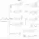 Fig. 30 - 2-(2 Or 4-substituted aryloxy)-phenol derivatives as antibacterial agents