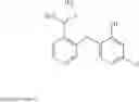Fig. 84 - 2-(2 Or 4-substituted aryloxy)-phenol derivatives as antibacterial agents