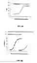 Fig. 05 - Small molecule inhibitors of MDM2 and the uses thereof