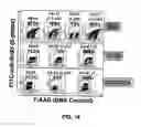 Fig. 15 - Small molecule inhibitors of MDM2 and the uses thereof