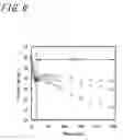 Fig. 07 - Solid catalyst, reaction vessel, and process for producing methanol