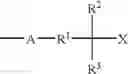 Fig. 03 - Inkjet inks comprising modified pigments having attached polymeric groups