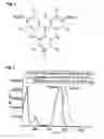 Fig. 02 - Triangulenium fluorescent dyes and polymers comprising such dyes