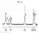 Fig. 07 - Method for producing trimer of indole derivative, and trimer of indole derivative and laminated structure thereof