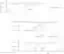 Fig. 09 - Latex compositions comprising functionalized vegetable oil derivatives