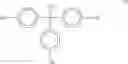 Fig. 22 - Positive type photosensitive resin composition
