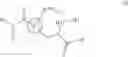 Fig. 03 - Process for the preparation of opioid modulators
