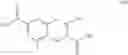 Fig. 41 - Process for the preparation of opioid modulators