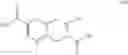 Fig. 43 - Process for the preparation of opioid modulators