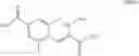Fig. 46 - Process for the preparation of opioid modulators