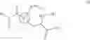 Fig. 49 - Process for the preparation of opioid modulators