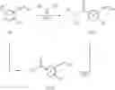 Fig. 56 - Process for the preparation of opioid modulators
