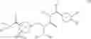 Fig. 111 - Process for the preparation of opioid modulators