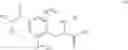 Fig. 38 - Process for the preparation of opioid modulators