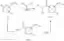 Fig. 59 - Process for the preparation of opioid modulators