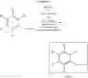 Fig. 22 - Bridged bi-aromatic ligands, catalysts, processes for polymerizing and polymers therefrom