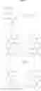 Fig. 30 - Bridged bi-aromatic ligands, catalysts, processes for polymerizing and polymers therefrom
