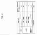 Fig. 12 - Method of decellularizing tissues