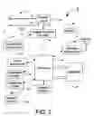 Fig. 03 - Emergency room triage system