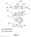 Fig. 03 - Gastrointestinal volume manipulation