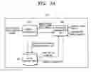 Fig. 04 - Method of controlling plurality of home devices using single controller and system thereof