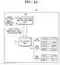 Fig. 06 - Method of controlling plurality of home devices using single controller and system thereof