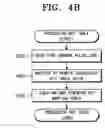 Fig. 07 - Method of controlling plurality of home devices using single controller and system thereof