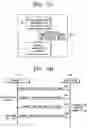 Fig. 08 - Method of controlling plurality of home devices using single controller and system thereof