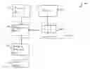 Fig. 01 - System and method for providing interactive feature selection for training a document classification system