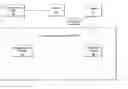Fig. 01 - System and method for performing process visualization