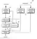 Fig. 01 - Interactive spatalized audiovisual system