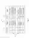 Fig. 03 - Systems and methods for the evaluation of artistic performances