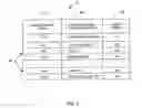 Fig. 04 - Systems and methods for the evaluation of artistic performances