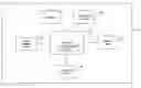 Fig. 01 - Distributed system and method for intelligent data analysis