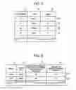 Fig. 06 - Ordering/order receiving system