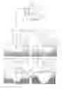 Fig. 03 - Method for representing a dental object and for producing dentures