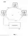 Fig. 02 - Systems, devices, and methods for automation control